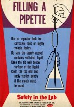 Filling A Pipette