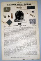 Industrial Nature Cabinet Series Poster: Silver, Lead, Zinc