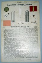 Industrial Nature Cabinet Series Poster: Mercury or Quicksilver