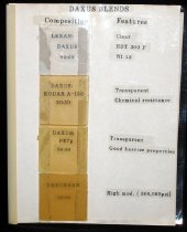 Book of "Daxus Blends" Lexan Samples
