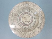 Chemical Predictor Wheel Chart