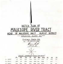 Map No 17; Sketch Plan of Malksope River Tract: Head of Malksope Inlet: Rupert District - Vancouver Island