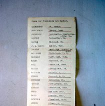 Where Our Presidents Are Buried (Washington to Harding; typed)