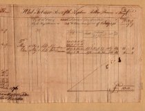 Receipt for William Deakins