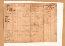 Receipt for William Deakins