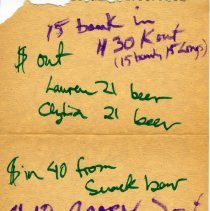 Notes about finances