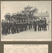 Rocks Village Protector No. 3 Fire Company of Haverhill, 1889