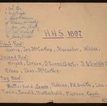 Haverhill High School football team, 1897