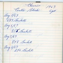 front of Smart Bros. Black Scribbler inside