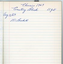 front of Smart Bros. Black Scribbler inside