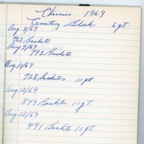 front of Smart Bros. Black Scribbler inside