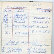 front of Smart Bros. Black Scribbler inside