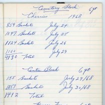 front of Smart Bros. Black Scribbler inside