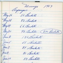 front of Smart Bros. Black Scribbler inside