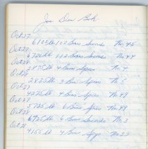 Smart Bros. black scribbler inside 11