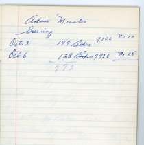 Smart Bros. black scribbler inside 14