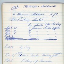 Smart Bros. black scribbler inside 21