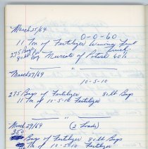 Smart Bros. black scribbler inside 29