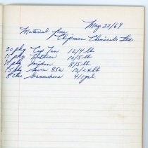 Smart Bros. black scribbler inside 31