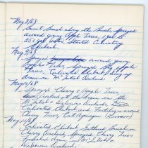 Smart Bros. black scribbler inside 7