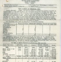 Department of Trade and Commerce Report