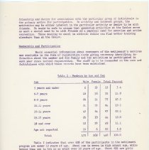 A2024.11.0001.f37.001 06 1960 Report Of House Of Seven Gables Settlement