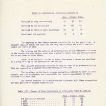 A2024.11.0001.f37.001 07 1960 Report Of House Of Seven Gables Settlement