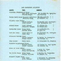 A2024.11.0001.f39.002 01 1960 6th Annual Youth Conference Greenfield Nh Del