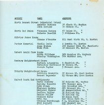 A2024.11.0001.f39.002 02 1960 6th Annual Youth Conference Greenfield Nh Del