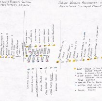 Golden Anniversary of the Frederick and Louisa (Sellemeyer) Reppert