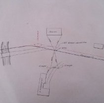 Norwich Water Supply Co.