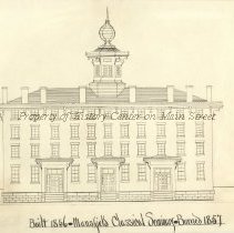 First Classical Seminary 1856