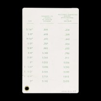 Thermofit Heat-Shrinkable Tubing Diameter Gauge, c. late 1950s-1971