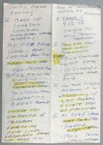 Untitled [Bill Laughlin's Handwritten Notes for  Geopolitcal Speech, c. 198