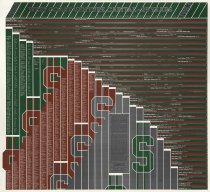 West Coast Venture Capital - 25 Years, 1983