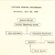 Fiftieth Wedding Anniversary of Edward Greub & Lavina Sperberg Greub