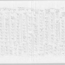 Walter Family from the Villages of Walter Surname Chart.