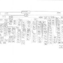 Seibel from the villages of Brunnental, Walter Surname Chart