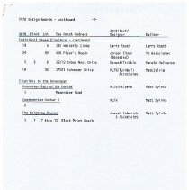 1972 Sea Ranch Design Awards