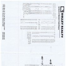 Sea Ranch Building Sites for Sale