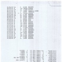 Real estate sold in 1989 thru July