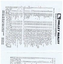 Sea Ranch homes for sale summer 1988