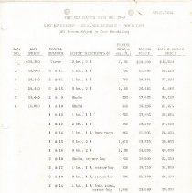 Sales Booklet for Unit 29 page 6