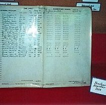 [Teachers Time Sheet, 1919]