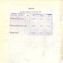 Franklin High School Site Map with Tract Expansion, Dec. 29, 1964, Revised 