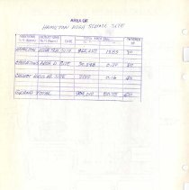 Alexander Hamilton High School Site Map, and Tax Map Data (verso), Revised 