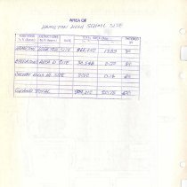Alexander Hamilton High School Site Map, and Tax Map Data (verso), Revised 