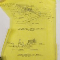 Overall Patio Concept Drawing