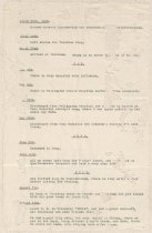 Transcription: diary of L.F. Armstrong, 1915, p.1