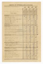 Report Card - side 3